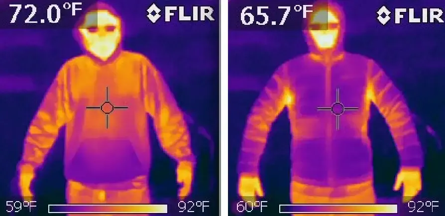 Down jacket production process.jpg